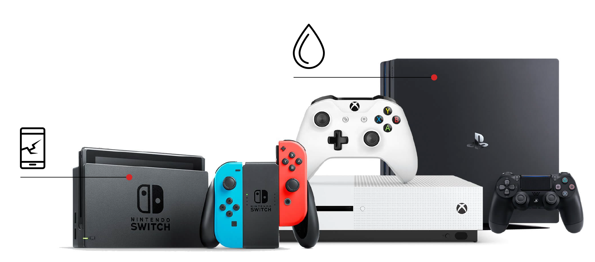 Retro & Handheld Gaming